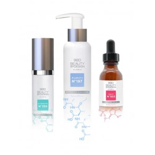 Beauty by Design Personalized Skincare