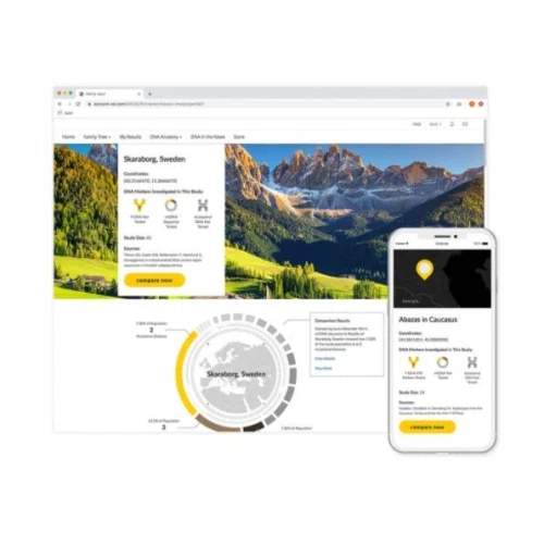 Genebase DNA Access Ancestry