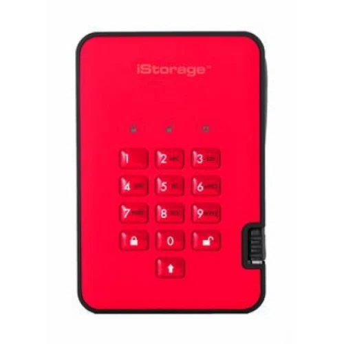 iStorage diskAshur 2