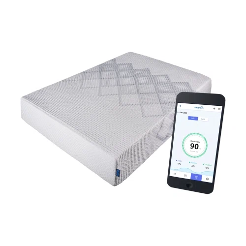 King Koil Smartlife Mattresses