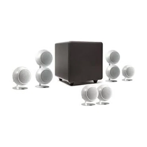 Orb Audio People's Choice