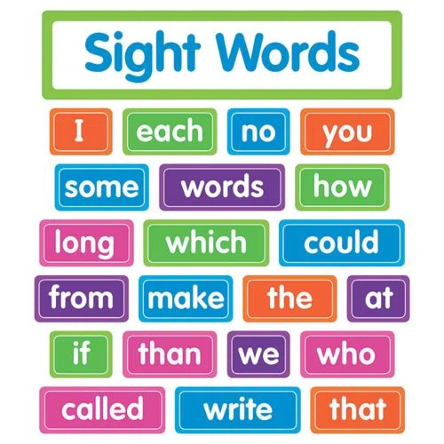 Scholastic Sight Words Bulletin Board